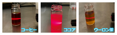 レーザーで実験!分散と溶解の違い レーザーで実験!分散と溶解の違い