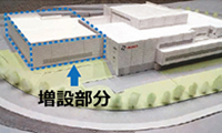 工場拡張イメージ模型 工場拡張イメージ模型